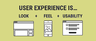 8-Temel-User-Experience-Yöntemi